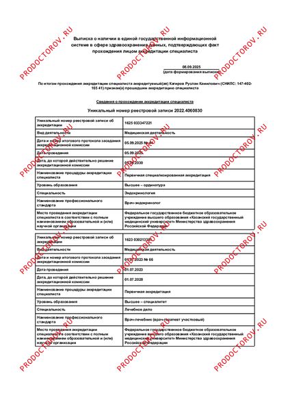Свидетельство об аккредитации